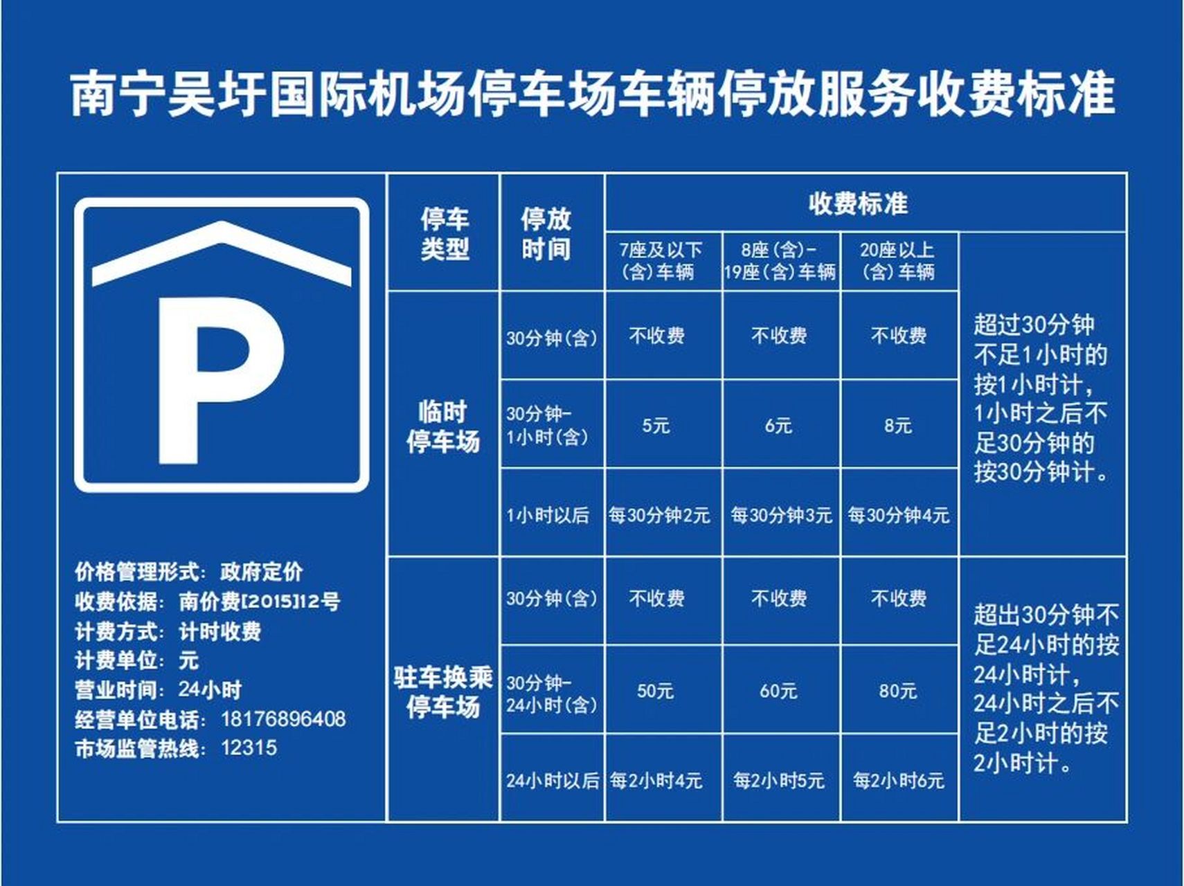 南宁吴圩国际机场停车场服务标准详解